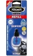 Aroma car refil supreme 7мл (New Car) ароматизатор