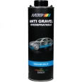 000011 Anti-Pietris pentru Pistol pe Baza de Cauciuc Spray NEGRU 1000ml